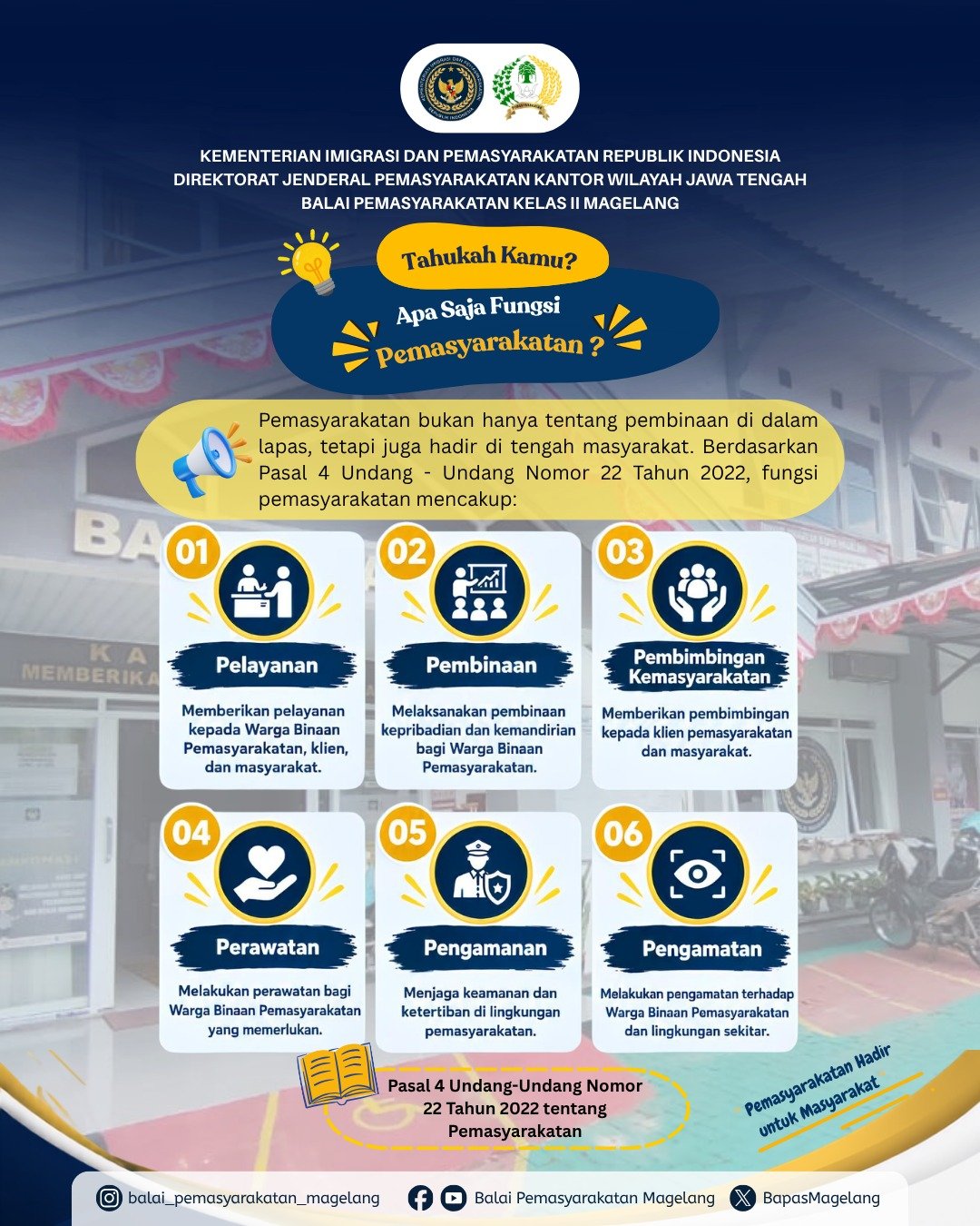 Balai Pemasyarakatan (Bapas) Kelas II Magelang terus berkomitmen memberikan pemahaman komprehensif kepada masyarakat terkait peran dan fungsi sistem pemasyarakatan.